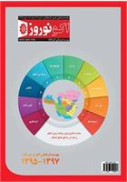 ECO TIMES , Issue 28, December 2018 ,ECI Biennium 2016-2018