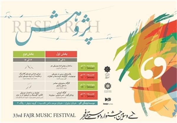 بخش پژوهش جشنواره موسیقی فجر