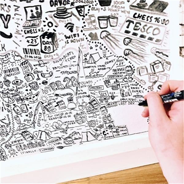 کُلاژ ویکتوریا اوسیپوا (Viktorija Osipova) از روزهای قرنطینه