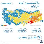 ترکیه رتبه هفتم جهان از نظر واکسیناسیون کرونا