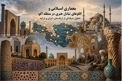 معماری اسلامی و الگوهای تبادل هنری در منطقه اکو: تحلیل شبکه‌ای از ازبکستان، ایران و ترکیه