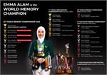 Pakistani Girl Wins World Memory Championship 2020