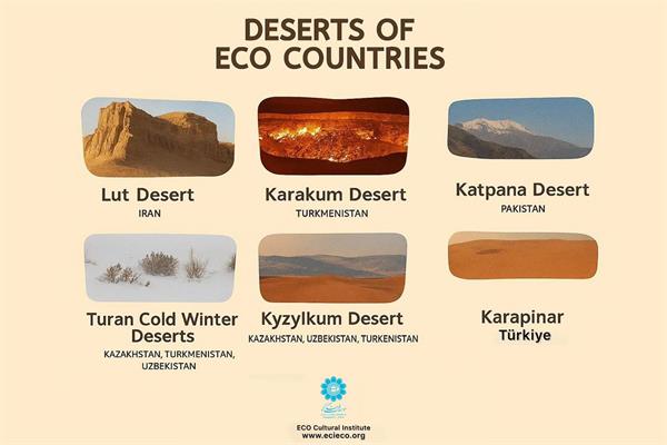 Get to know some of the deserts of ECO member countries