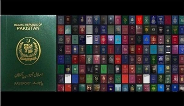 Unprecedented Growth in Pakistani Passport Validity
