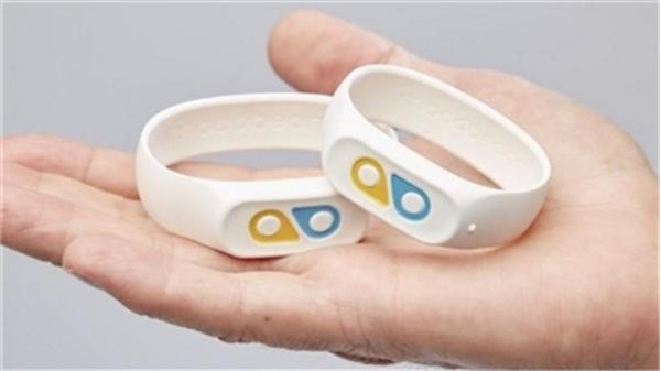 دستبندی برای آگاهی مدیران از روحیه کارمندان